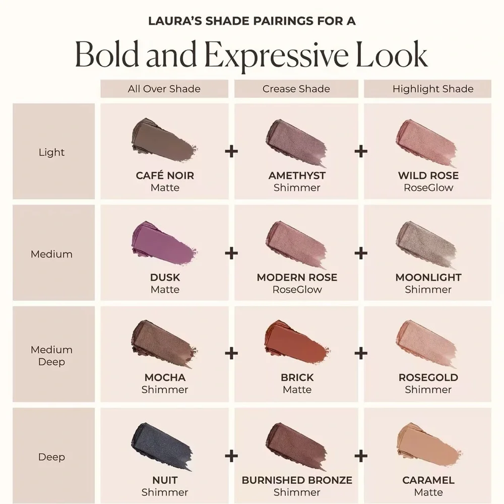 Laura Mercier Modern Rose Caviar Stick Eye Color Eyeshadow Stick
